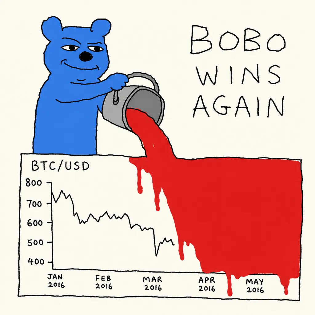 TRENCHJAK reference 13 — Smug bear pouring red paint on the chart